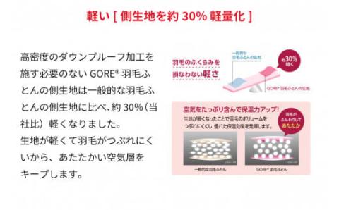西川 GORE 羽毛掛けふとん〈ホワイトグース〉シングル [高島屋選定品］IB02