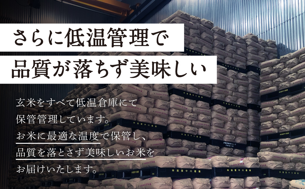 近江ブレンド米 B-B03 中川吉兵衛商店