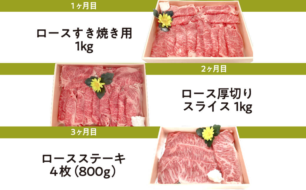 定期便 近江牛ロース食べ比べコース（3回） すき焼き用1kg 厚切り1kg ステーキ4枚 肉の大助 滋賀県 東近江市 AE05 近江牛 ロース 定期便 食べ比べ すき焼き ステーキ ギフト A4 A5