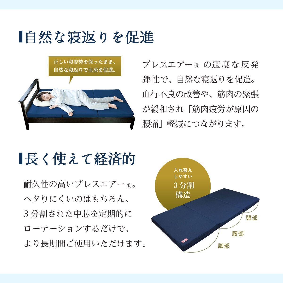 高反発マットレスQ敷布団「Premier」ブレスエアー製 近江化成工業株式会社 滋賀県 東近江市 BF04 高反発 マットレス 敷布団 ブレスエアー 東洋紡 体圧分散 腰痛 肩こり 睡眠 寝具