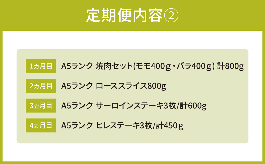 定期便 A5ランク 近江牛 満足コース 4カ月 株式会社びわこフード(近江牛専門店 万葉) 滋賀県 東近江市 BO04 焼肉 すき焼き 食べ比べ 和牛