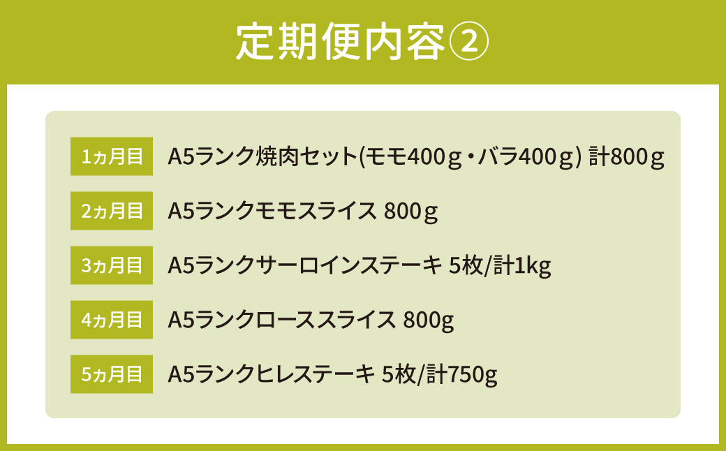 定期便 A５ランク 近江牛 フルコース 5カ月　CO04　株式会社びわこフード(近江牛専門店 万葉)