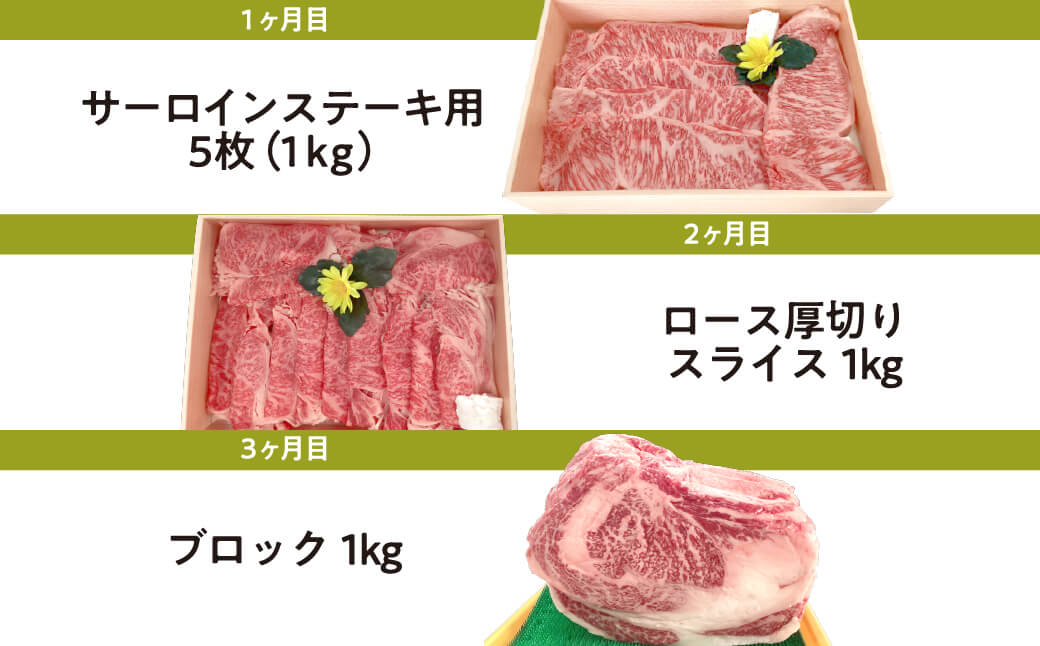 定期便 近江牛ロース満喫コース（5回）サーロイン1kg,厚切り1kg,ブロック1kg,すき焼き1kg,サイコロ1kg 肉の大助 滋賀県 東近江市 CO05 近江牛 定期便 5回 ロース A4 A5 食べ比べ