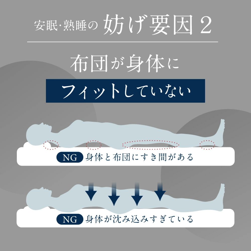高反発寝具ブレスエアー?製敷布団「ロイヤル」キングサイズ 近江化成工業株式会社 滋賀県 東近江市 CO09 マットレス 敷き布団 洗える 蒸れない 通気性 体圧分散 寝返り 腰痛対策 睡眠 快眠