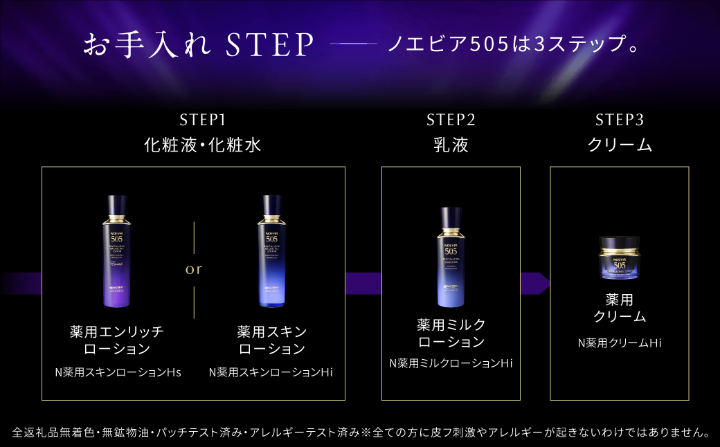 ノエビア 505 薬用ミルクローション 株式会社ノエビア 滋賀県 東近江市 G01 乳液 スキンケア エイジングケア 薬用 しわ改善 シミ予防 ナイアシンアミド 基礎化粧品