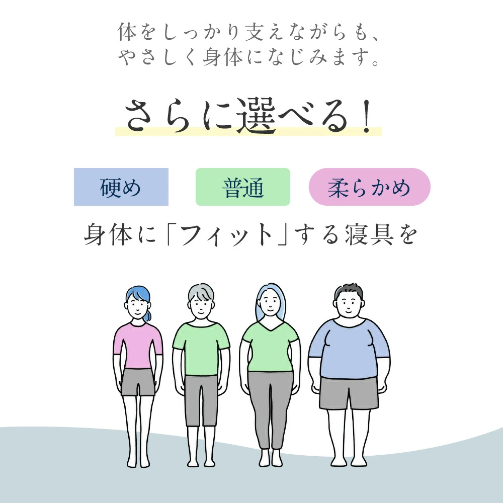 高反発マットレスQ敷布団「Basic」ブレスエアー製 近江化成工業株式会社 滋賀県 東近江市 BO07 高反発 マットレス 敷布団 ブレスエアー 東洋紡 体圧分散 腰痛 肩こり 睡眠 寝具