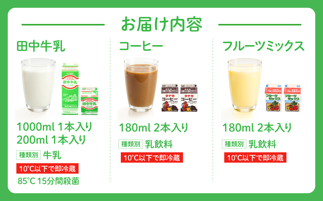 田中牧場★たっぷり牛乳1000ｍＬ入りバラエティーセット 株式会社田中牧場 滋賀県 東近江市 O-D10 牛乳 パスチャライズド製法 コーヒー牛乳 フルーツ牛乳 滋賀県産 生乳 1L 飲料 ご当地 濃厚 パック