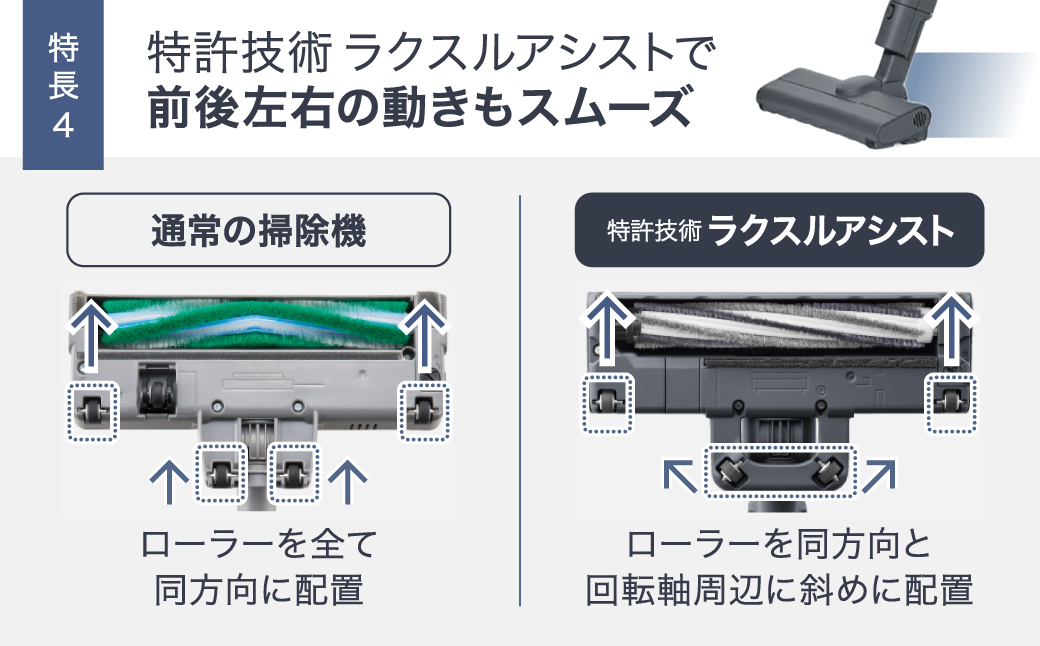 紙パック式コードレススティック掃除機 MC-PB61J-A パナソニック 滋賀県 東近江市 AC-B03 掃除機 コードレス 紙パック スティック 軽量 吸引力 強い スタンド 収納 楽 軽い 大容量