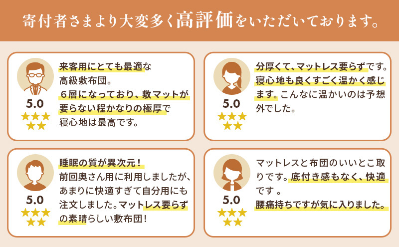 6層敷布団「琵琶」