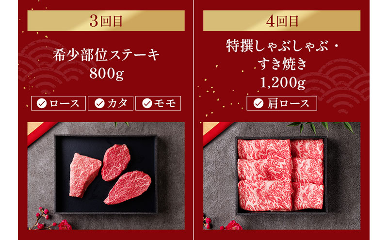 【和牛セレブ】 近江牛  定期便 「ファーストクラス」（定期便6回）