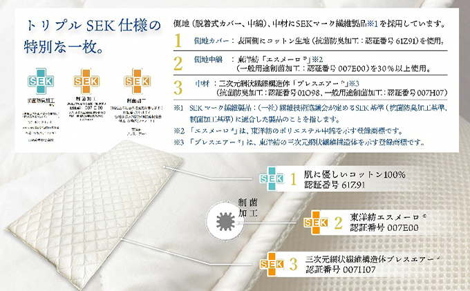 全部洗える制菌敷布団「犬鷲」セミダブル