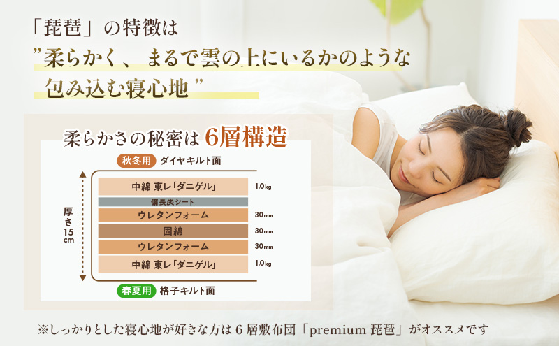 6層敷布団「琵琶」