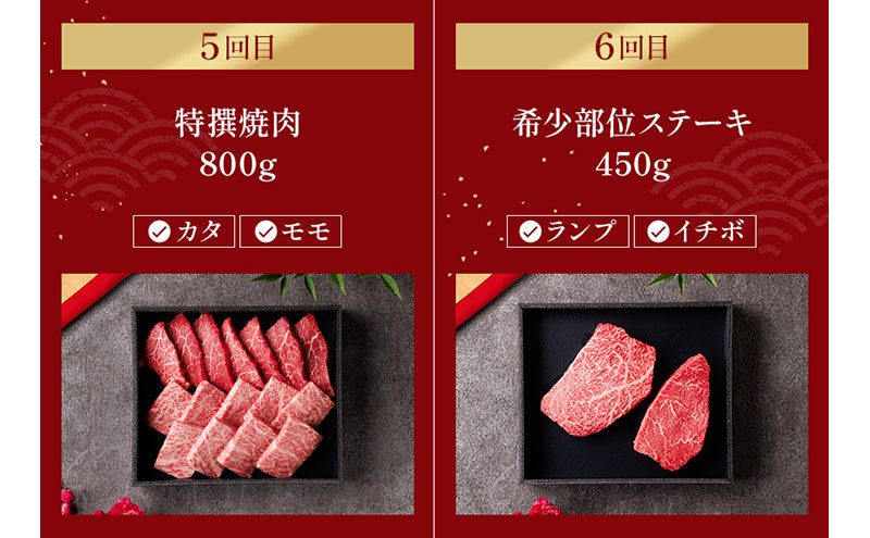 【和牛セレブ】 近江牛  定期便 「ビジネスクラス」（定期便6回）