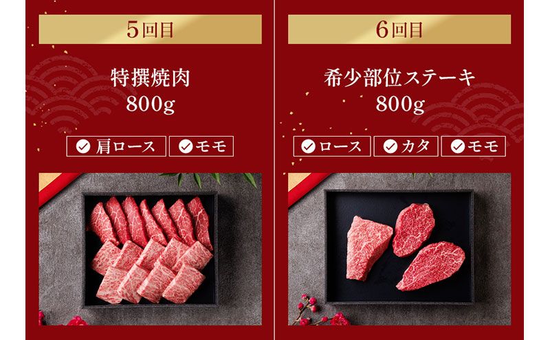 【和牛セレブ】 近江牛  定期便 「ファーストクラス」（定期便6回）