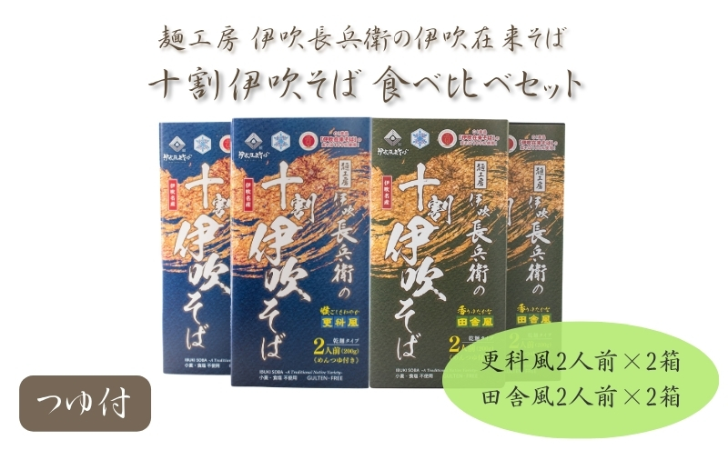 麺工房 伊吹長兵衛の伊吹在来そば 十割伊吹そば 田舎風＋更科風（乾麺）つゆ付　食べ比べセット8人前（1箱200g×4箱）