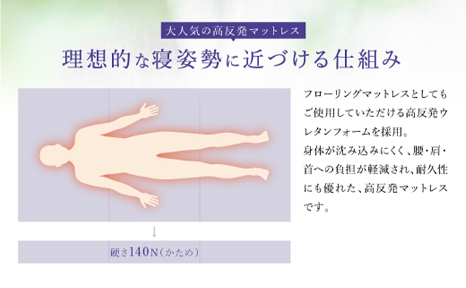 キルト 高反発 マットレス D（ダブル）ブルー 3つ折りタイプ