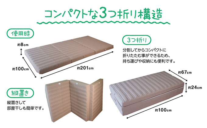 幸せを呼ぶ！？家族みんなで眠れる つなげて使える マットレス 3人用 幅200cm 厚さ8cm
