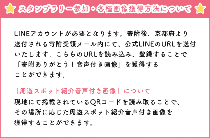 スタンプラリー参加・各種画像取得方法について①