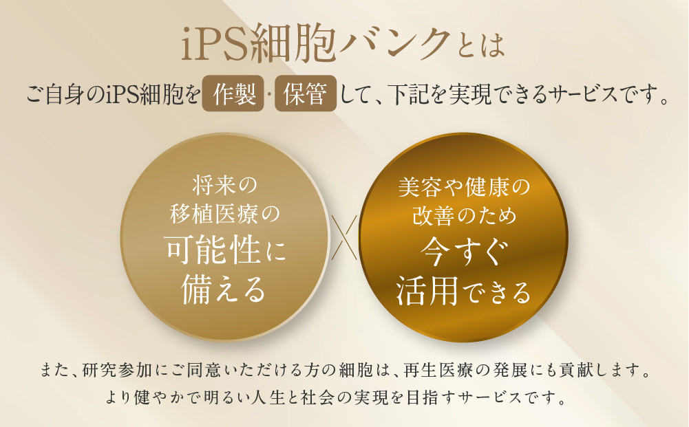 【アイ・ピース】iPS細胞バンキングサービス割引券(60万円)｜京都 ips 再生医療 最先端技術［ iPS細胞を血液から作製し保管する個人向けサービス 割引券 医療 細胞 保存 治療 美容 エイジングケア ふるさと納税 ］