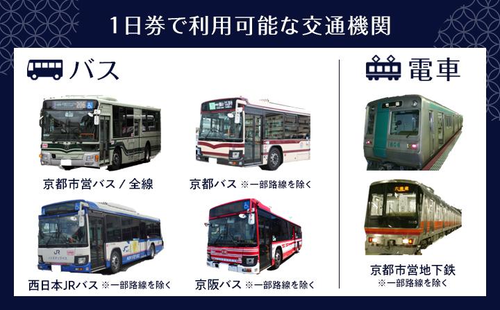 【京都市交通局】地下鉄・バス１日券（大人券２枚セット）｜電車 バス 乗車 1日 チケット［ 京都市営地下鉄 バス全線 京都バス 京阪バス 西日本JRバス 1日券 乗り放題  地下鉄・バスなび マップ付き 人気 おすすめ 旅行 観光 ふるさと納税 ］