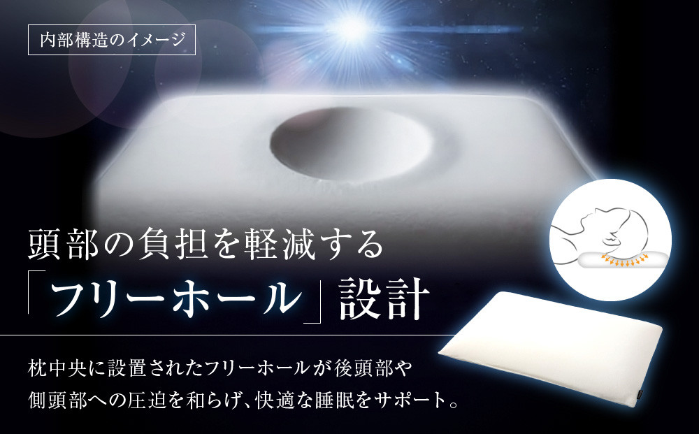 【ファイテン】星のやすらぎ 療法士ピロー ゼロ フィーリング105｜京都 phiten 寝具 快眠まくら 人気［ 高機能まくら 快眠・安眠をサポート 人気 おすすめ 寝具 健康 美容 睡眠 快眠 ギフト プレゼント お取り寄せ 通販 送料無料 ふるさと納税 ］