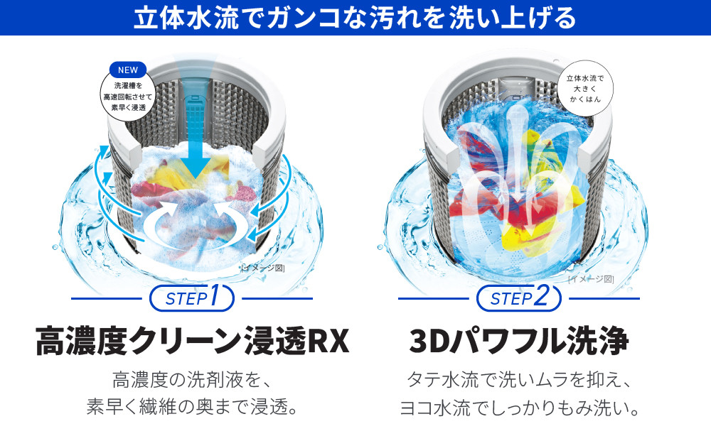 【AQUA】全自動洗濯機 高濃度クリーン浸透RX＆3Dパワフル洗浄 9kg AQW-V9A［ 京都 アクア 洗濯機 縦型洗濯機 人気 おすすめ クリーン パワフル 洗浄 家電 お取り寄せ 通販 送料無料 ふるさと納税 ］