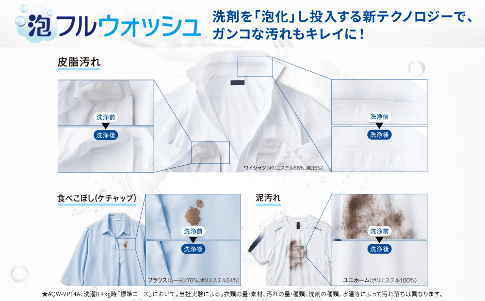 【AQUA】全自動洗濯機 泡フルウォッシュ洗浄&カスタム洗剤自動投入機能搭載! 14kg AQW-VP14A［ 京都 アクア 洗濯機 縦型洗濯機 人気 おすすめ 泡 洗浄 自動投入 家電 お取り寄せ 通販 送料無料 ふるさと納税 ］