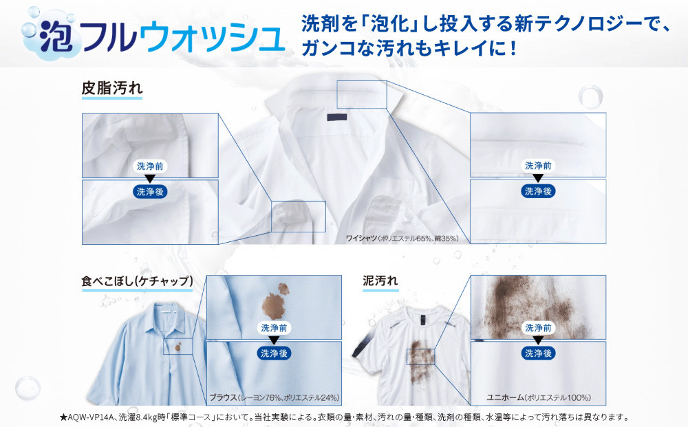 【AQUA】全自動洗濯機 泡フルウォッシュ洗浄&カスタム洗剤自動投入機能搭載! 12kg AQW-VP12A［ 京都 アクア 洗濯機 縦型洗濯機 人気 おすすめ 泡 洗浄 自動投入 家電 お取り寄せ 通販 送料無料 ふるさと納税 ］