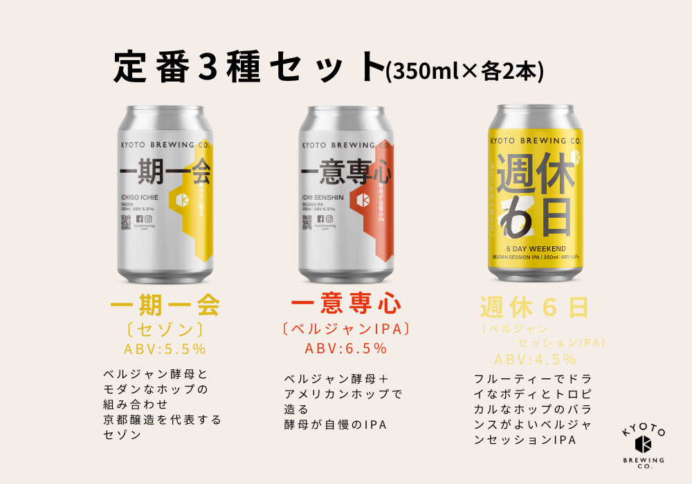 3か月定期便＞【京都醸造】京都発のクラフトビール！３種飲み比べ６本セット: 京都市ANAのふるさと納税