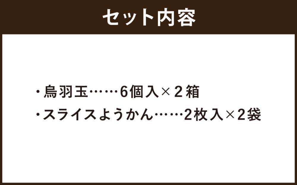 【 京菓子司 亀屋良長 】詰合せ（烏羽玉・スライスようかん）［ 京都 スイーツ あんこ 羊羹 おいしい 人気 おすすめ お取り寄せ お菓子 和菓子 詰合せ ］ 
