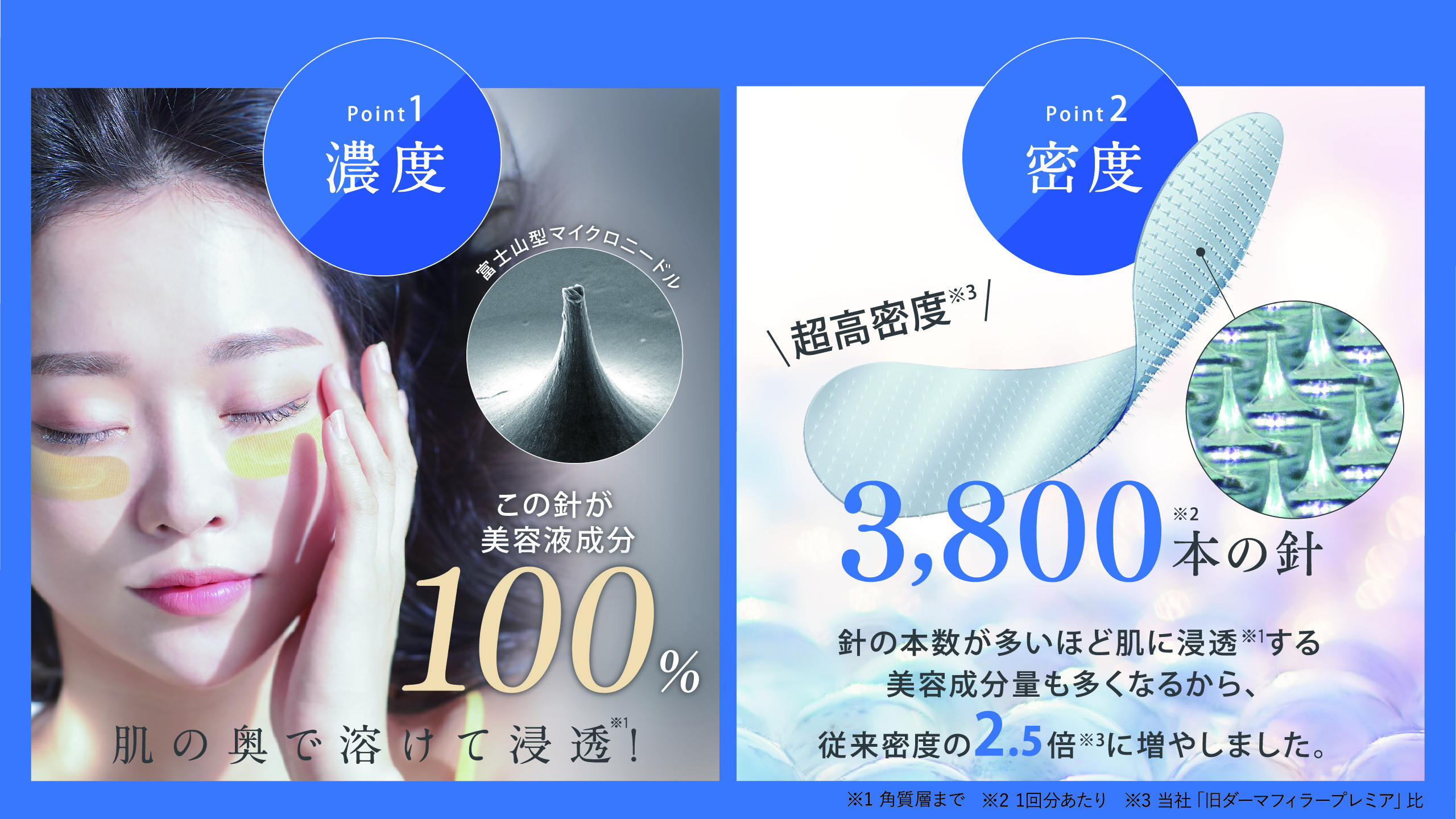 【コスメディ製薬】マイクロニードル化粧品　ダーマフィラープレミア(お試し4回分)［ 京都 大学発ベンチャー 針美容液シート 世界初の独自浸透技術 人気 おすすめ 美容 肌ケア スキンケア 化粧品 コスメ お取り寄せ 通販 送料無料 ふるさと納税 ］