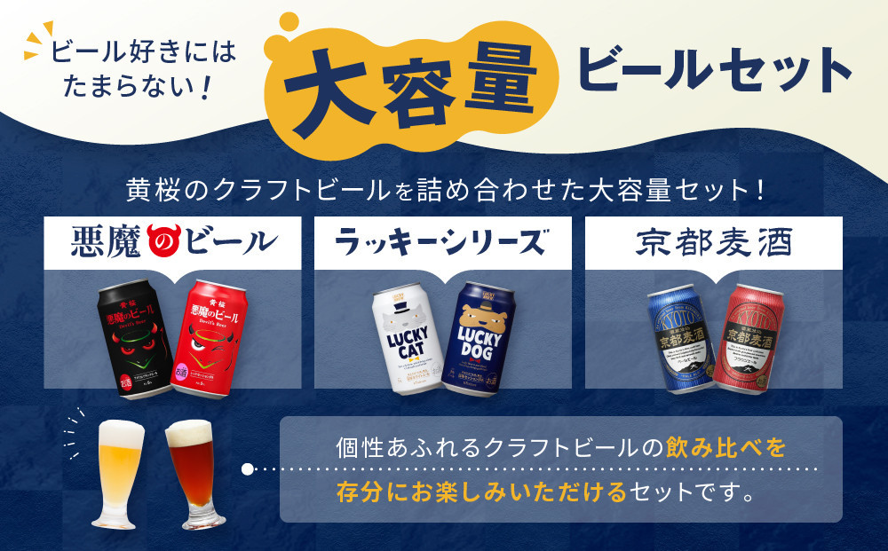 【黄桜】クラフトビール「18缶アソートセット」［ キザクラ カッパ 京都 お酒 麦酒 ビール 缶ビール クラフトビール 地ビール ご当地 人気 びーる さけ beer BBQ 宅飲み 家飲み 晩酌 おすすめ 定番 ギフト プレゼント 贈答 飲み比べ セット ご自宅用 お取り寄せ おいしい ふるさと納税  ］