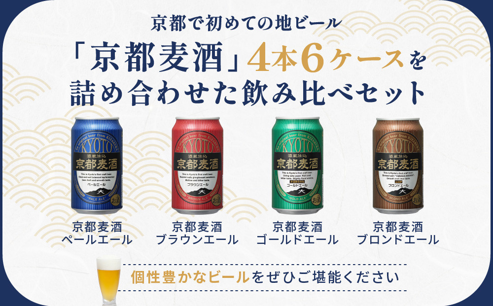 【黄桜】京都麦酒4缶アソートパック×6セット［ キザクラ カッパ 京都 お酒 麦酒 ビール 缶ビール クラフトビール 地ビール ご当地 人気 びーる さけ beer BBQ 宅飲み 家飲み 晩酌 おすすめ 定番 ギフト プレゼント 贈答 飲み比べ セット ご自宅用 お取り寄せ おいしい ふるさと納税  ］