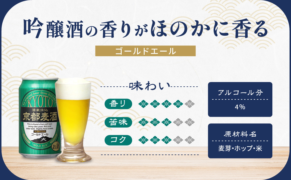 【黄桜】京都麦酒ゴールドエール（350ml缶×24本）［ キザクラ カッパ 京都 お酒 麦酒 ビール 缶ビール クラフトビール 地ビール ご当地 人気 びーる さけ beer BBQ 宅飲み 家飲み 晩酌 おすすめ 定番 ギフト プレゼント 贈答 飲み比べ セット ご自宅用 お取り寄せ おいしい ふるさと納税  ］