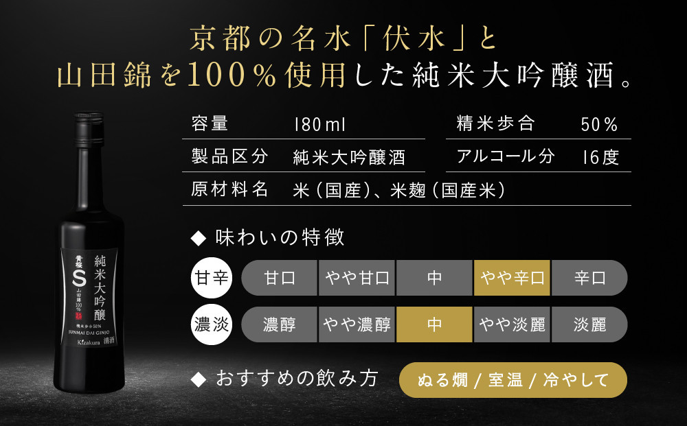 【黄桜】Ｓ純米大吟醸 (180ml×20本)［ キザクラ カッパ 京都 お酒 日本酒  純米大吟醸酒 清酒 地酒 ご当地 特別 日常使い 宅飲み 家飲み 晩酌 人気 おすすめ 定番 ギフト プレゼント 贈答 ご自宅用 お取り寄せ おいしい 送料無料 ふるさと納税 ］