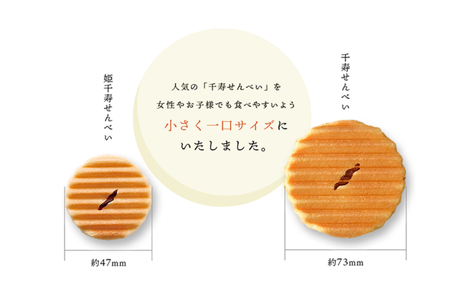 ＜期間限定3/26まで＞【鼓月】姫千寿せんべい二段箱（さくら12枚入・シュガークリーム12枚入）［ 京都 老舗 和菓子 千寿せんべい 有名店 人気 おすすめ お菓子 スイーツ クリーム 抹茶 お取り寄せ 通販 ギフト プレゼント 贈答 送料無料 ふるさと納税 ］