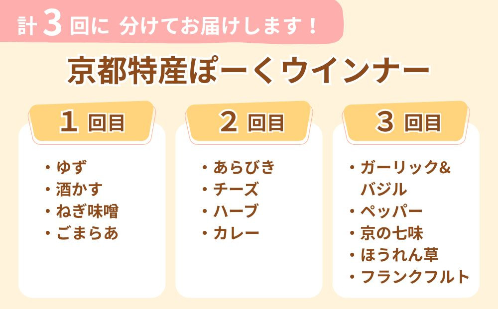 【京都特産ぽーく】〈3か月定期便〉変わり種ウインナー 13種 食べ比べセット(4～5種類×3回) | 京都 豚肉 大容量ウインナー 人気セット［ 京都 ポーク ハム ベーコン 大容量ウインナー 人気 おすすめ 肉 お肉 豚肉 詰め合わせ セット お取り寄せ ギフト 通販 送料無料 ふるさと納税 ］