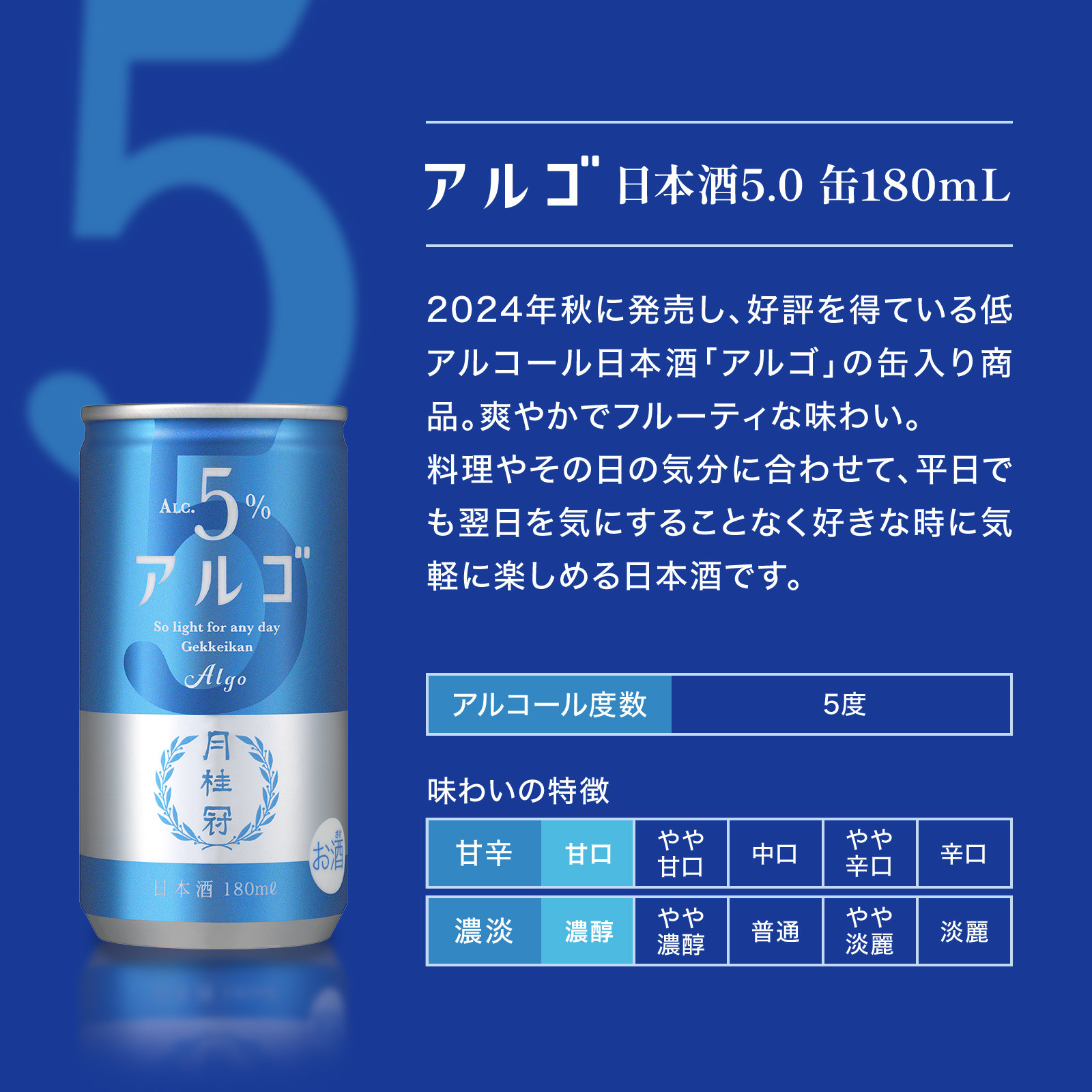 【月桂冠】気軽に楽しむ日本酒 アルゴ ALc5% 180ml×30本｜京都 月桂冠 日本酒 人気セット［ アルコール度数5％で飲みやすい 気軽に楽しむ日本酒 人気 おすすめ お酒 日本酒 晩酌 日常使い ご自宅用 ギフト プレゼント お取り寄せ 通販 送料無料 ふるさと納税］