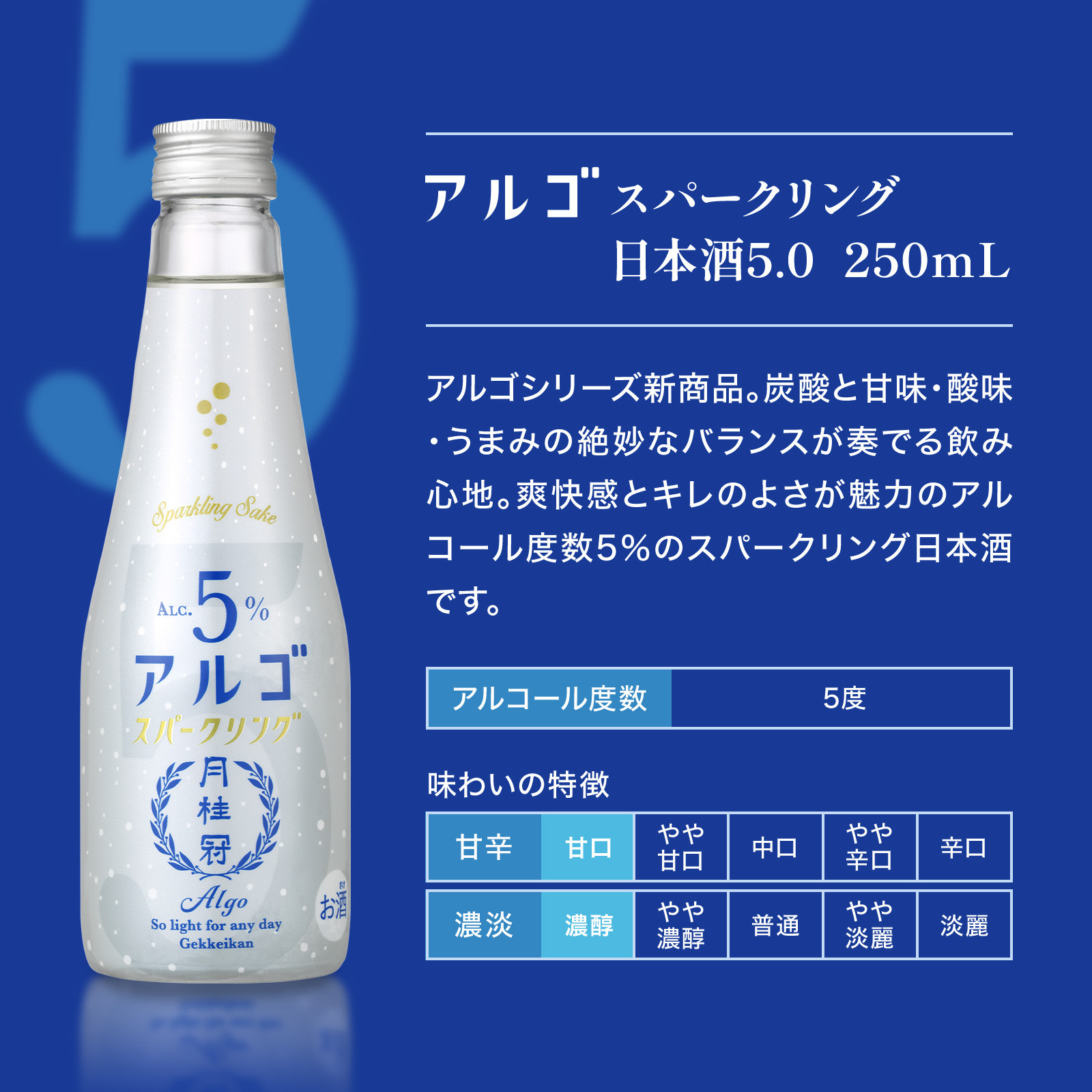 【月桂冠】気軽に楽しむ日本酒 アルゴスパークリング ALc5% 250mL×12本｜京都 伏見 老舗蔵元 日本酒 人気 スパークリング [アルコール度数5％ 気軽に楽しむ日本酒 お酒 日本酒  晩酌 日常使い ご自宅用 人気 おすすめ ギフト プレゼント お取り寄せ 通販 送料無料 ふるさと納税］