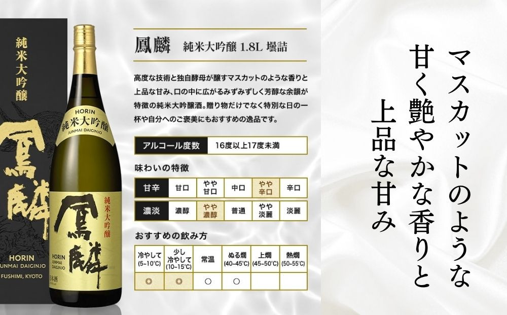 【月桂冠】超特撰 鳳麟 純米大吟醸（1.8L）｜京都 日本酒 人気セット おすすめ[ 月桂冠 プレミアム 日本酒 純米大吟醸 最高級 人気 おすすめ お酒 晩酌 ご自宅用 ギフト プレゼント 贈答 お取り寄せ 通販 送料無料 ふるさと納税 ］