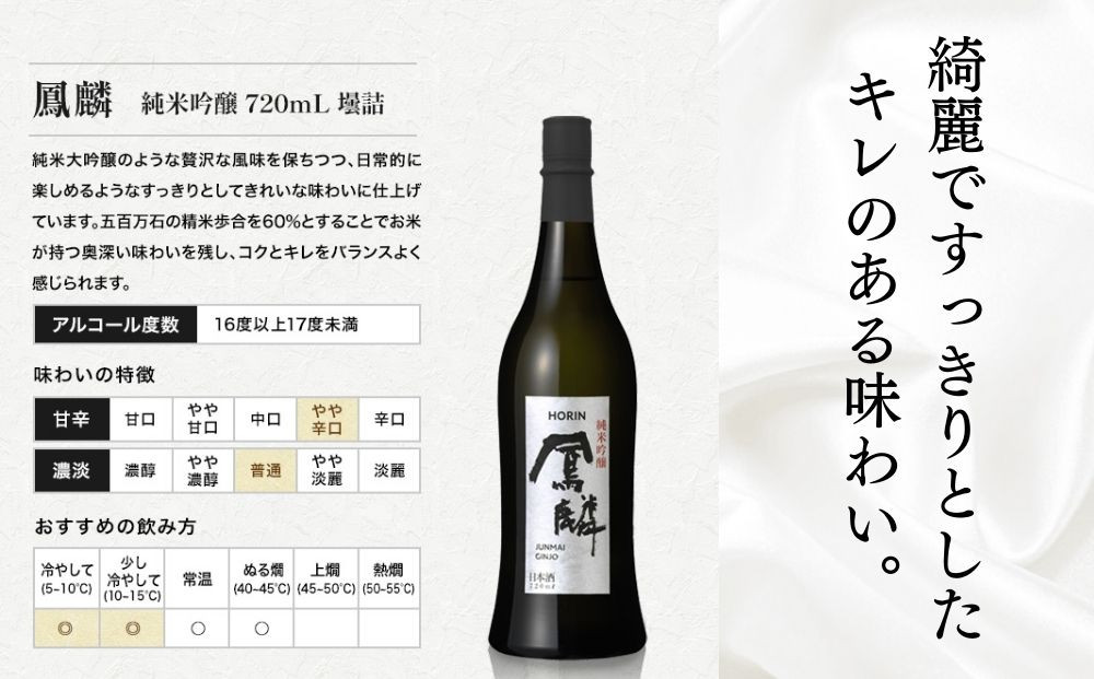 【月桂冠】鳳麟純米吟醸（銀ラベル）（720ｍL）｜京都 日本酒 人気セット おすすめ[ 月桂冠 プレミアム 日本酒 純米大吟醸 最高級 人気 おすすめ お酒 晩酌 ご自宅用 ギフト プレゼント 贈答 お取り寄せ 通販 送料無料 ふるさと納税 ］