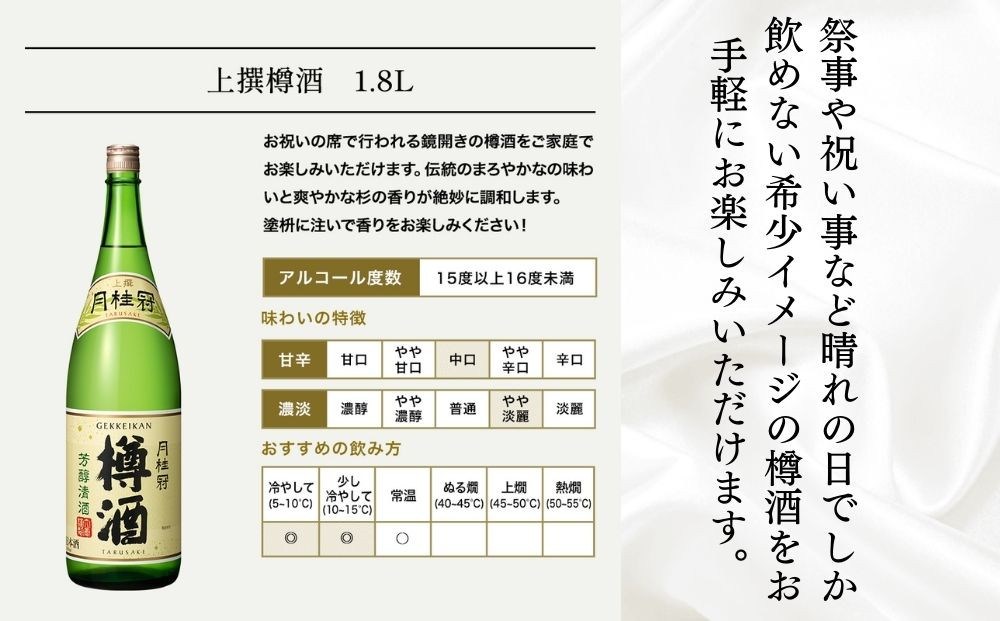 【月桂冠】上撰樽酒1.8L×1本｜京都 日本酒 人気 おすすめ［ 月桂冠 プレミアム 日本酒 純米大吟醸 最高級 人気 おすすめ お酒 晩酌 ご自宅用 ギフト プレゼント 贈答 お取り寄せ 通販 送料無料 ふるさと納税 ］