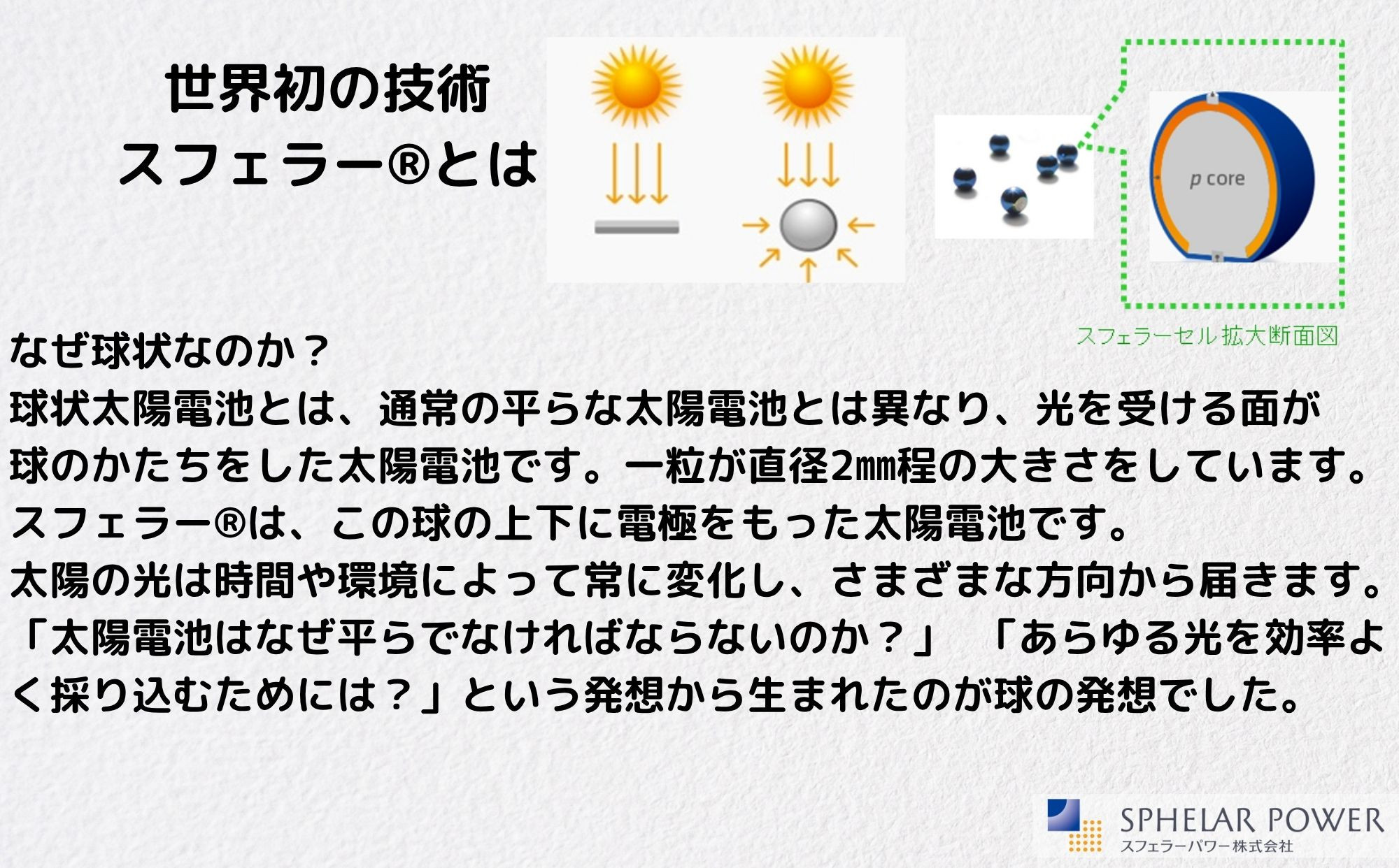 【世界初の全方位受光ソーラー】スフェラーキューブ ＜L＞［ 京都 世界初 太陽電池 スフェラ―パワー オーナメント 不思議 ソーラー かっこいい ふるさと おしゃれ かっこいい 京都 通販 送料無料 ふるさと納税 ］ 