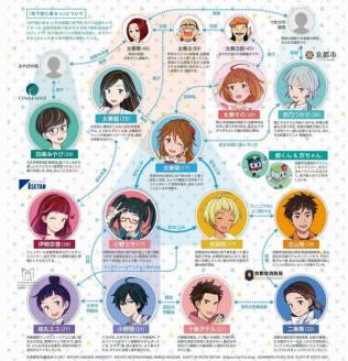 【京都市交通局】「地下鉄に乗るっ」ジグソーパズル