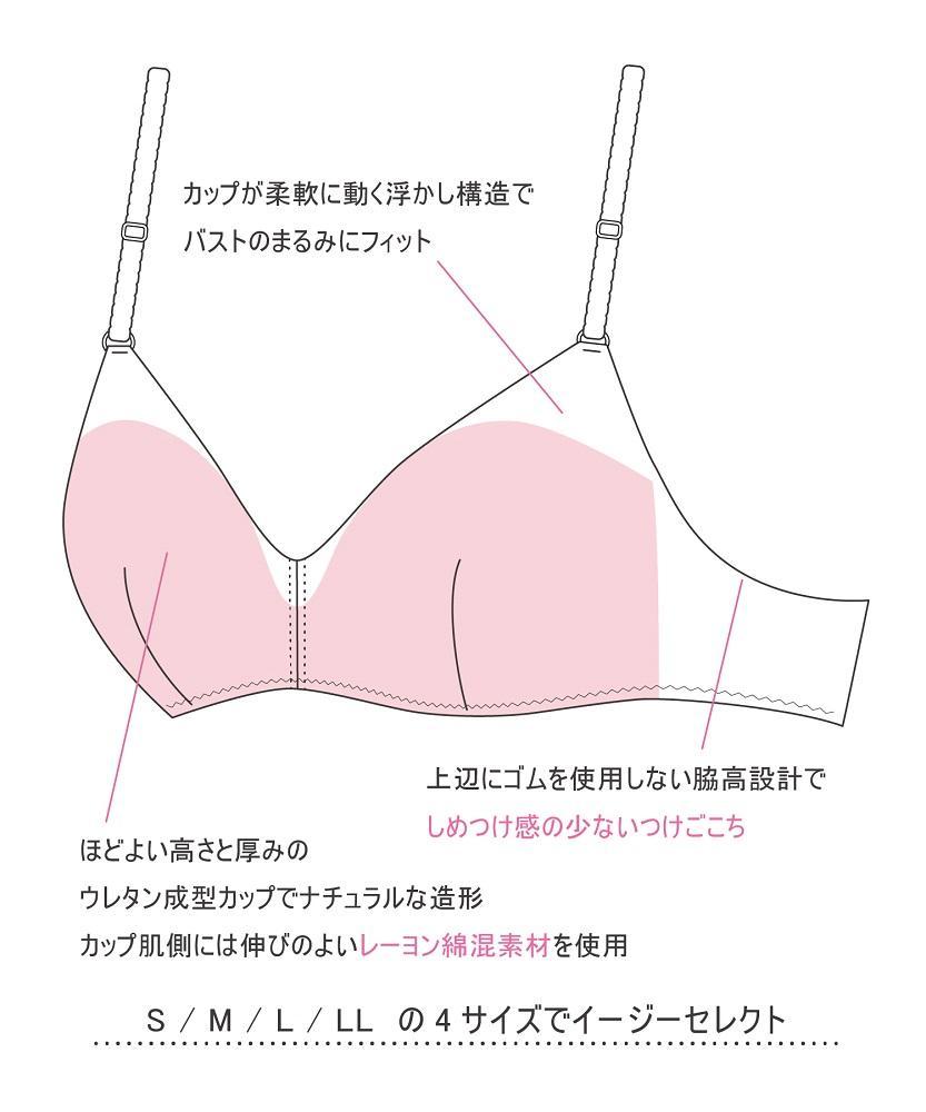 【ウンナナクール】364 シンプル＜Lサイズ＞ブラック＋ベージュ 2枚セット【ワコール】