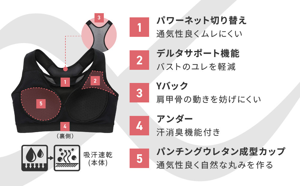 【ワコール】CW-X スポーツゆれケアブラ ブラック メッシュ＜Lサイズ＞ブラック［ 京都 ワコール 高機能 スポーツブラ パフォーマンスアップ 疲労軽減 人気 おすすめ 下着 衣類 アスリート スポーツ ジョギング ランニング 登山 ダンス ヨガ ジム 健康 お取り寄せ 通販 送料無料 ふるさと納税 ］