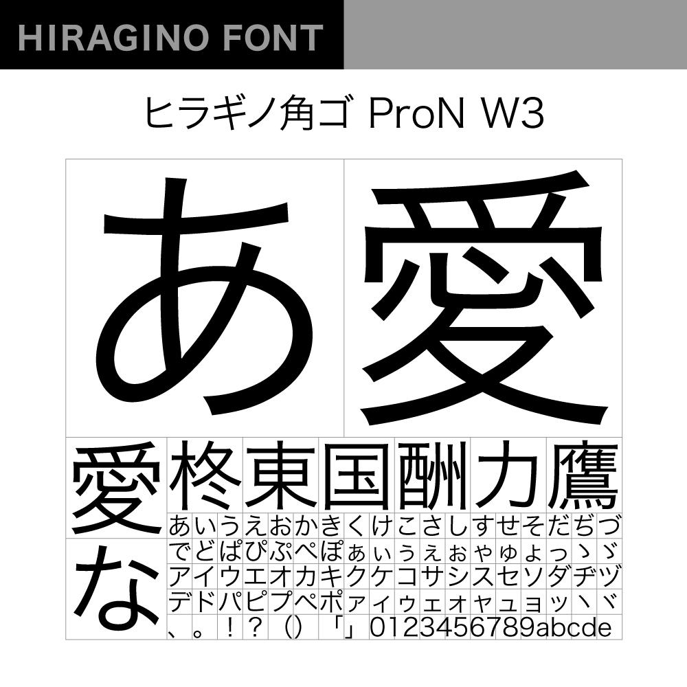 【ヒラギノフォント】ふるさと納税セット ヒラギノ基本6書体（ライセンス版）SCREEN