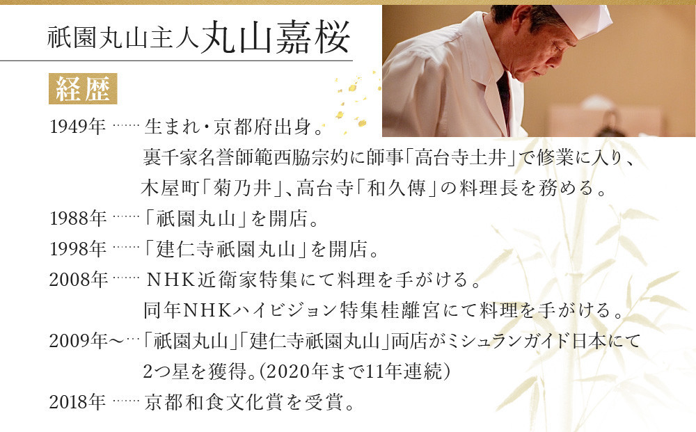 【京都 祇園丸山】※11月〜3月利用限定※ 70,000円コースペアお食事券｜京都 祇園 料亭 名店 ミシュラン掲載 人気［ 食事券 2名様分 ランチ・ディナー共通利用可 1年間有効 京料理 京懐石 グルメ 美食 おすすめ 旅行 観光 ふるさと納税 ］