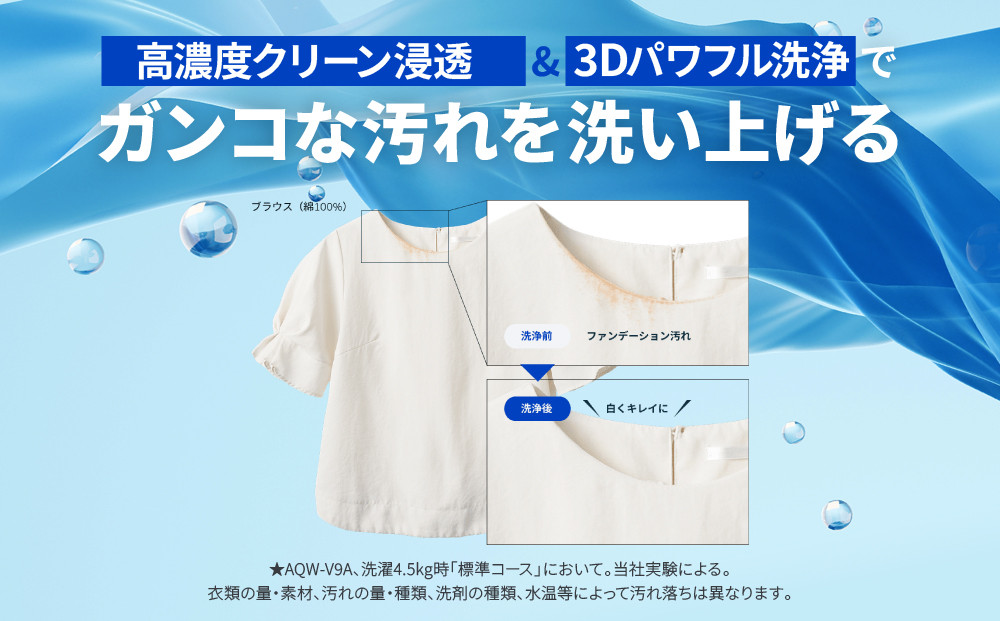 【AQUA】全自動洗濯機 高濃度クリーン浸透＆3Dパワフル洗浄 7kg AQW-V7A［ 京都 アクア 洗濯機 縦型洗濯機 人気 おすすめ クリーン パワフル 洗浄 家電 お取り寄せ 通販 送料無料 ふるさと納税 ］