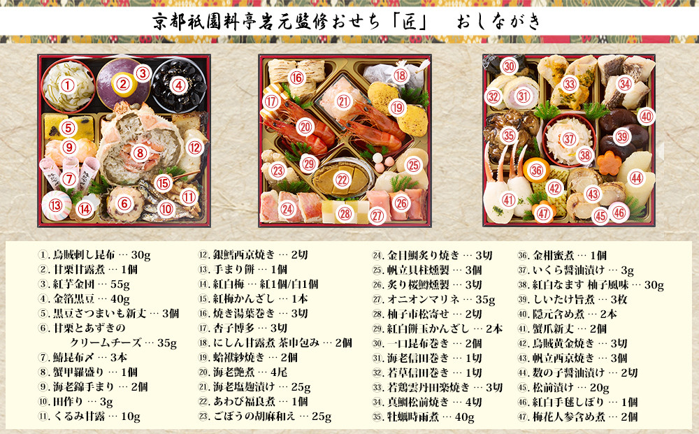 【京都祇園 岩元】冷蔵おせち三段重「匠」(カニver.)約3～4人前［ 京都 祇園 老舗 料亭 完売必至の大人気おせち おすすめ 2026 正月 お祝い おせち お節 京おせち グルメ お取り寄せ 通販 送料無料 ふるさと納税 ］